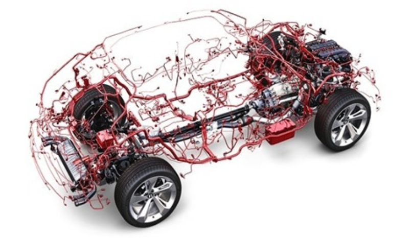 automotive-benchmarking-services-in-india